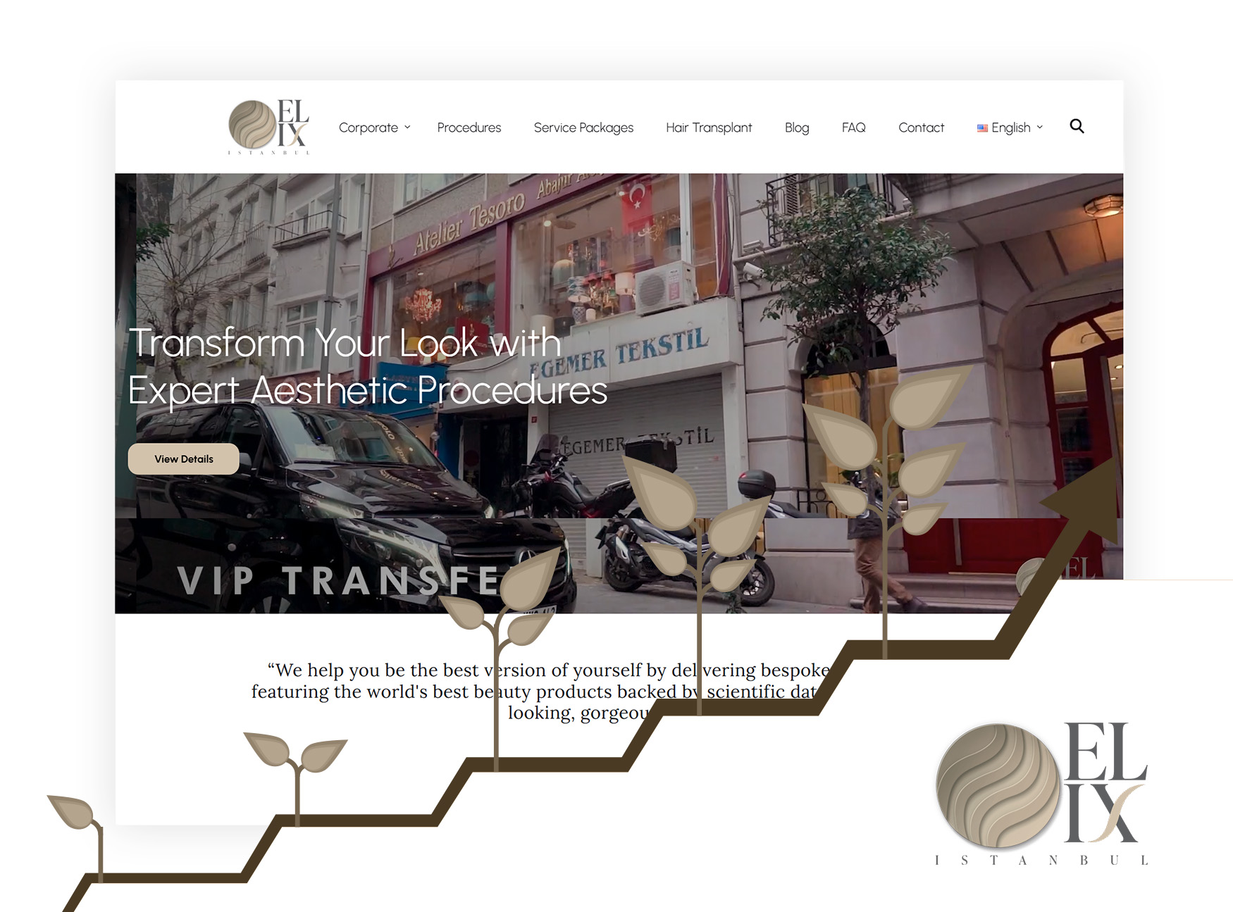 ELIX İstanbul – Sağlık Turizmi SEO