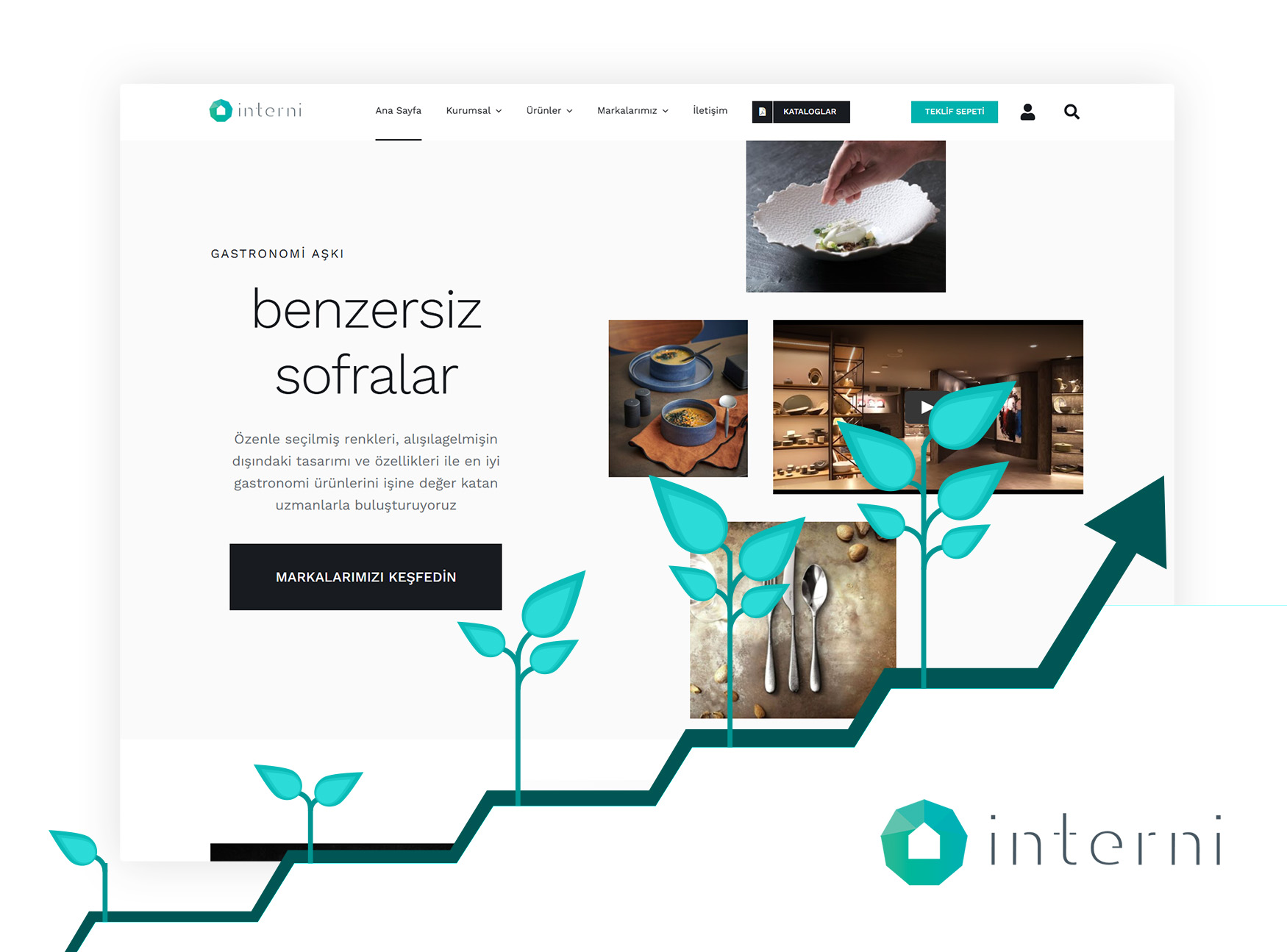 Interni – Dijital Reklamcılık