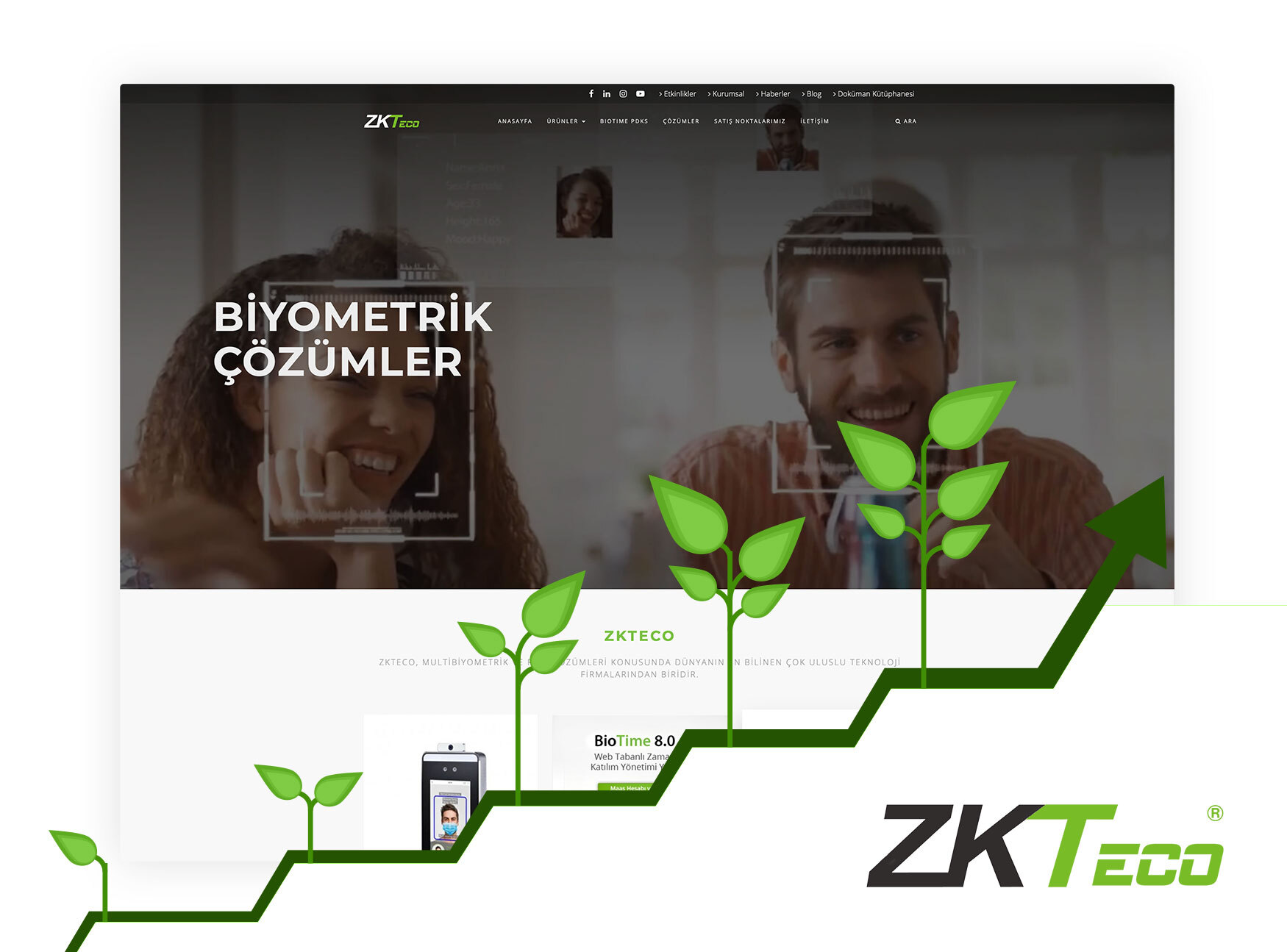 ZKTeco